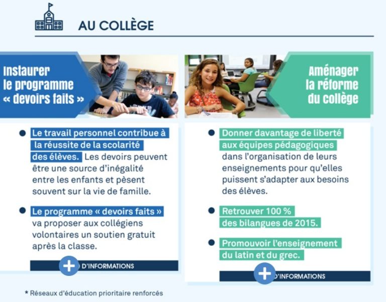 Lire la suite à propos de l’article Rentrée 2017: collège